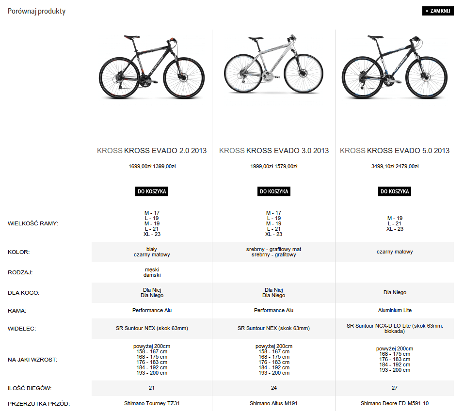 funkcja porównywarka produktów w AtomStore